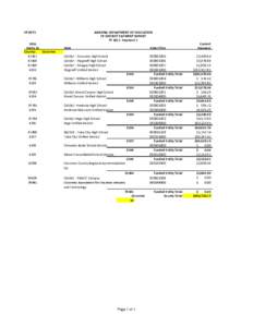 IIF‐RPT1 DOA Entity ID County: Coconino 87467