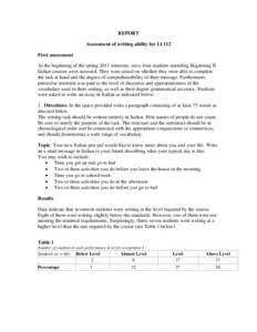 Microsoft Word - LI[removed]Assessment Report - Spring 2011.doc