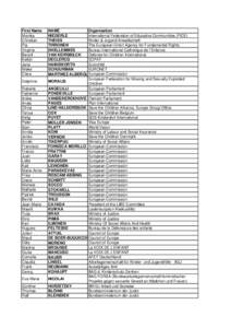 List of participants 2007.xls