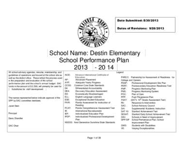Date Submitted: [removed]Dates of Revisions: [removed]School Name: Destin Elementary School Performance Plan[removed]