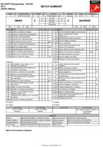 8th WAFF Championship / QATAR[removed]WAFF FINALS)