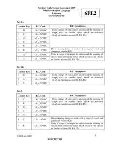 Territory-wide System Assessment 2009 Primary 6 English Language Listening Marking Scheme  6EL2