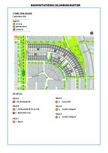 BOUWINITIATIEVEN COLUMBUSKWARTIER STAND VAN ZAKEN 2 december 2013 legenda te koop gereserveerd