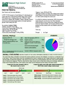 OREGON  REPORT CARD 2012­13