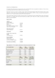 FINANCIAL INFORMATION In keeping with standard practices amongst archives, the Asian Film Archive does not capitalise its collections. It does not have an endowment fund and the only investment income is from interest. T