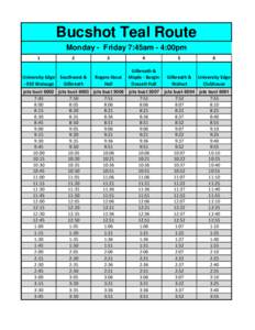 Bucshot Teal Route Monday - Friday 7:45am - 4:00pm 1 University Edge[removed]Watauga