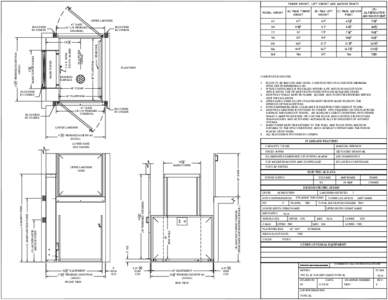 TOWER HEIGHT, LIFT HEIGHT AND ANCHOR POINTS (A) MAIN TOWER HEIGHT (B) MAX LIFT HEIGHT