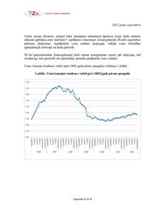 2012.gada septembris Valsts zemes dienests, sekojot līdzi izmaiņām nekustamā īpašuma tirgū, katra mēneša sākumā aprēķina cenu indeksus*, aprēķinos izmantojot Zemesgrāmatā oficiāli reģistrētos pirkuma 