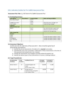 SD1: Indicative Outline for Pre-CoBRA Assessment Plan Assessment Plan Title: E.g. XXX District Pre-CoBRA Assessment Plan (1) Participating Partners Lead Agency Government Dept?