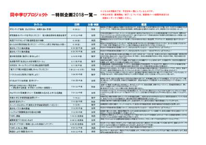 ※こちらは実施完了分・予定分を一覧にしているものです。  同中学びプロジェクト　－特別企画2018一覧－ ※申込み状況（募集開始／終了）については、保護者メ