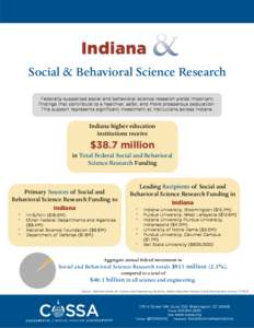 Indiana Social & Behavioral Science Research Federally-supported social and behavioral science research yields important findings that contribute to a healthier, safer, and more prosperous population. This support repres