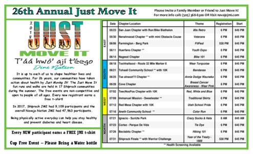 Please Invite a Family Member or Friend to Just Move It! For more info call: (OR Visit navajojmi.com It is up to each of us to shape healthier lives and communities. For 26 years, our communities have taken
