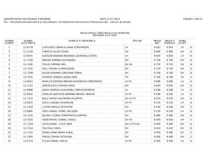 UNIVERSITATEA POLITEHNICA TIMISOARA DATA10L - Facultatea de Automatică şi Calculatoare, Facultatea de Electronică şi Telecomunicaţii - concurs de dosare PAGINA 1 DIN 52