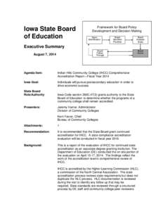 Iowa State Board of Education Framework for Board Policy Development and Decision Making Issue