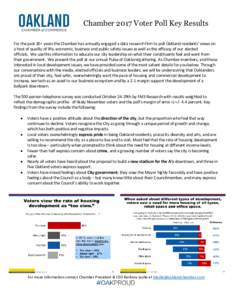 Chamber 2017 Voter Poll Key Results For the past 20+ years the Chamber has annually engaged a data research firm to poll Oakland residents’ views on a host of quality of life, economic, business and public safety issue
