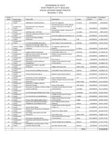 DEPARTMENT OF STATE STATE PRIORITY LIST FY 2014‐2015 SPECIAL CATEGORY GRANT PROJECTS November 7, 2013 Priority Order