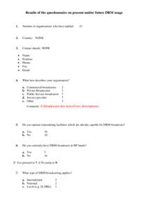 Results of the questionnaire on present and/or future DRM usage  1. Number of organisations who have replied: