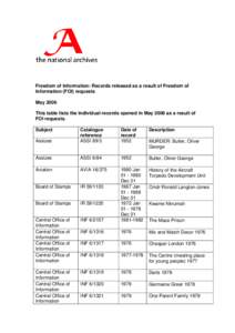 Microsoft Word - foi-may2006.doc