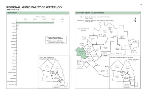 Waterloo /  Ontario / Regional Municipality of Waterloo / Cambridge /  Ontario / Kitchener /  Ontario / Waterloo / Milton line / Milton GO Station / Ontario / Greater Toronto Area / Provinces and territories of Canada