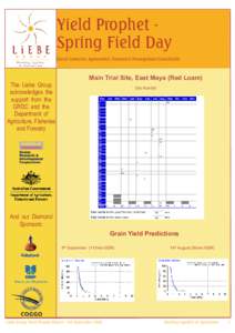 Yield Prophet Spring Field Day David Cameron, Agronomist, Farmanco Management Consultants Main Trial Site, East Maya (Red Loam) The Liebe Group acknowledges the