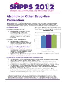 School Health Policies and Practices Study (SHPPS[removed]Alcohol- or Other Drug-Use Prevention Fact Sheet