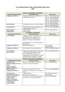 List of Dissertation Topics and Possible Supervisors 2014 Scientific Research Field Pedagogy and Didactics