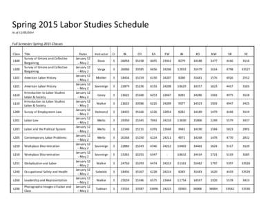 Spring 2015 Labor Studies Schedule As of[removed]Full Semester Spring 2015 Classes Class L100