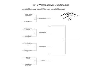 2015 Womens Silver Club Champs 1st Round To be played on or before: 17th Mar 2nd Round To be played on or before: 7th April