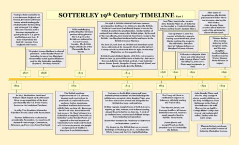 Sotterley / Maryland / Slavery / War / James Madison / Politics of the United States / United States / George Plater / Waveney / Racism