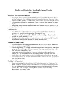 Medicaid / Health / Health economics / Medicine / Health care systems by country / Health care in the United States / Healthcare reform in the United States / Federal assistance in the United States / Presidency of Lyndon B. Johnson