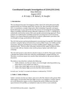 Coordinated	
  Synoptic	
  Investigation	
  of	
  2264	
  (CSI	
  2264)	
   Data	
  Delivery	
   August	
  2014	
   A.	
  M.	
  Cody,	
  L.	
  M.	
  Rebull,	
  J.	
  R.	
  Stauffer	
   	
   	
  