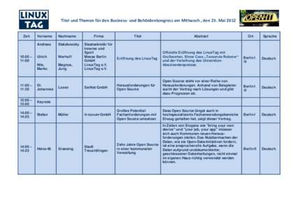 Titel und Themen für den Business- und Behördenkongress am Mittwoch , den 23. MaiZeit 10:00 – 11:00