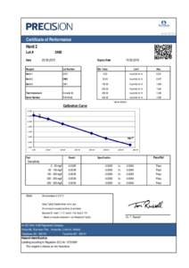 versionCertificate of Performance Hard 2 Lot #