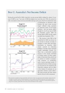 Box C: Australia’s Net Income Deficit During the second half of 2004, Australia’s current account deficit widened by almost 1½ per cent of GDP to over 7 per cent of GDP, the highest level since the early 1950s. In c