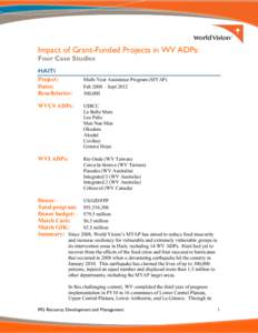 Impact of Grant-Funded Projects in WV ADPs: Four Case Studies HAITI Project: Dates: Beneficiaries: