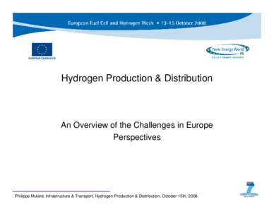 Hydrogen Production & Distribution  An Overview of the Challenges in Europe Perspectives  Philippe Mulard, Infrastructure & Transport, Hydrogen Production & Distribution, October 15th, 2008.