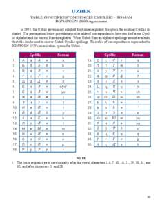 UZBEK TABLE OF CORRESPONDENCES CYRILLIC - ROMAN BGN/PCGN 2000 Agreement In 1995, the Uzbek government adopted the Roman alphabet to replace the existing Cyrillic alphabet. The presentation below provides a precise table 