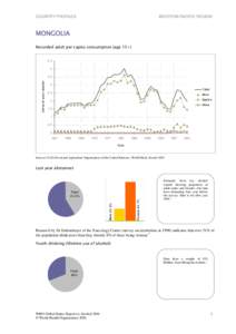 Microsoft Word - mongolia.doc