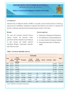 Asia / Political geography / Indian Ocean / Migrant worker / Demographics of the United States / Demographics of Sri Lanka / Sri Lankan Australian / Republics / Sri Lanka / Sri Lankan diaspora