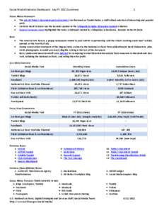 Social Media Statistics Dashboard: July FY 2011 Summary  1