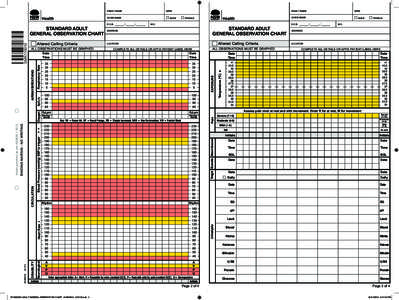 Human homeostasis / AVPU / Medicine / Blood sugar / Diabetes