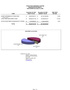 Financial services / Equity securities / Collective investment schemes / Funds / Private equity / State Street Global Advisors / Mutual fund / Rate of return / Equity / Financial economics / Investment / Finance