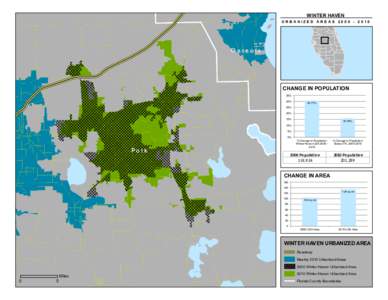 WINTER HAVEN  URBANIZED AREAS[removed]Osceola