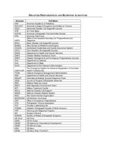 DISASTER PREPAREDNESS AND RESPONSE ACRONYMS Acronym AAP ACS COT ADLS AFB