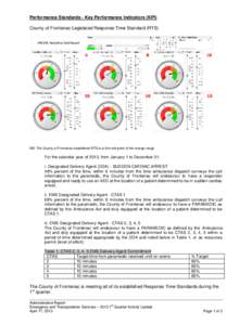 Performance Standards - Key Performance Indicators (KPI) County of Frontenac Legislated Response Time Standard (RTS) NB: The County of Frontenac established RTS is at the mid-point of the orange range  For the calendar y