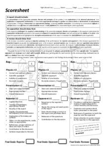 Fight (Round no.): ______ Room: ______ Stage: _____ Problem no.: _____  Scoresheet Juror: ___________________ Signature: _______________________