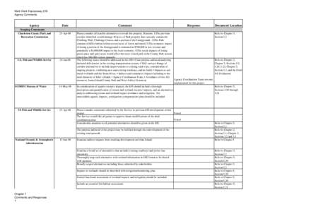 Comment Spreadsheet May 2010.xls