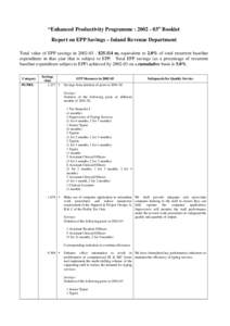 “Enhanced Productivity Programme : [removed]” Booklet Report on EPP Savings – Inland Revenue Department Total value of EPP savings in[removed] : $[removed]m, equivalent to 2.0% of total recurrent baseline expenditure 