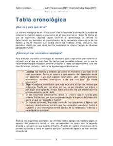 Tabla cronológica                           Edith Vázquez León ENP 7 / Gabriela Reding Borjas ENP 9  Tips para estudiar  Tabla cronológica ¿Qué es y para qué sirve? La tab