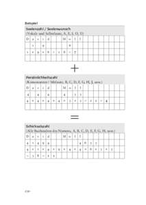 Beispiel Seelenzahl / Seelenwunsch (Vokale und Selbstlaute, A, E, I, O, U) D a  v